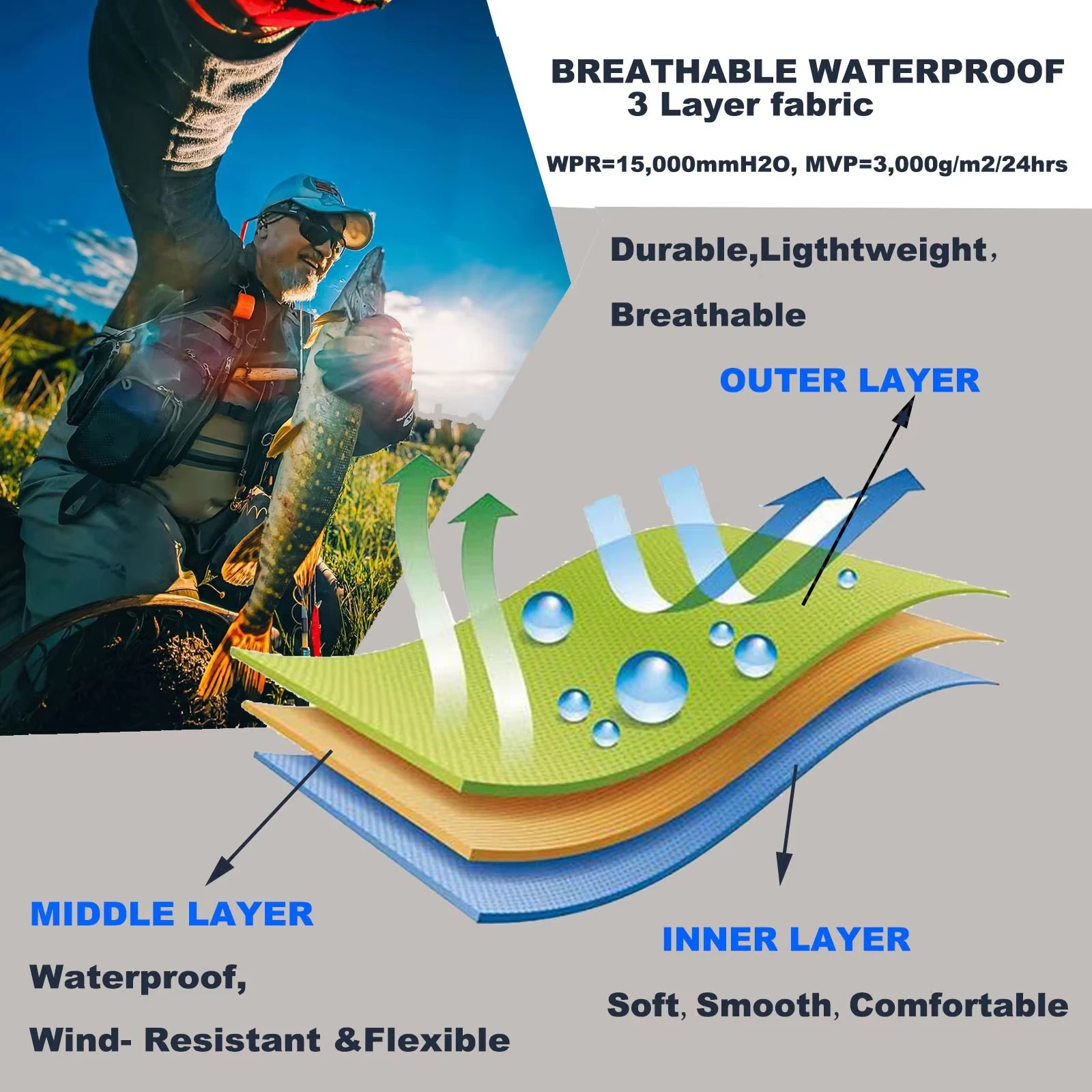 جوتير - بدلة صيد السمك ذات 3 ط - مراجعة Fishing Waders Breathable وسعره