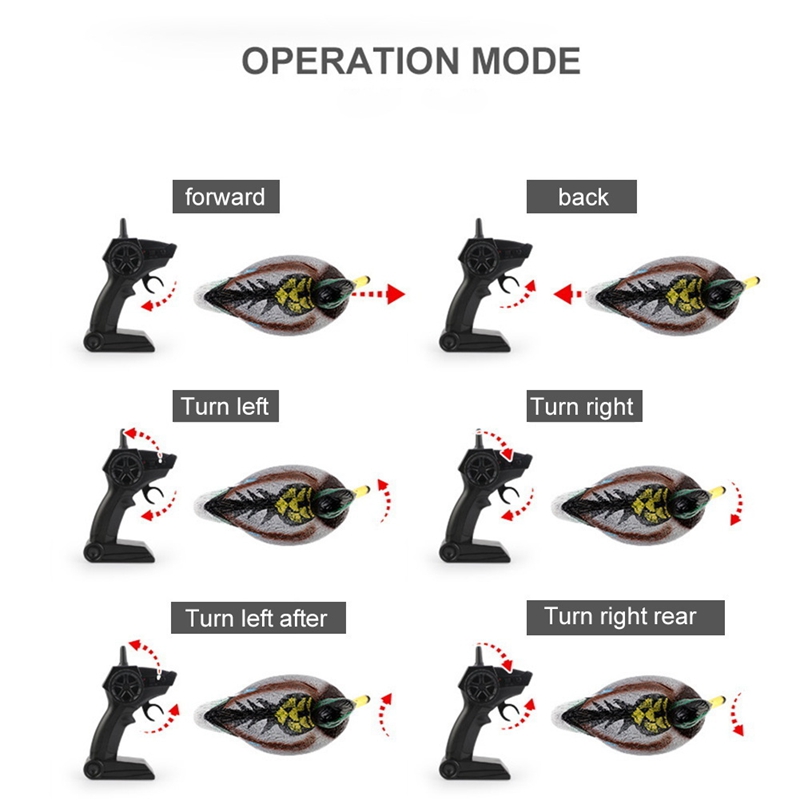 قارب البط ABJL V201 RC بتحكم ع - مراجعة Decoy Duck Plastic وسعره