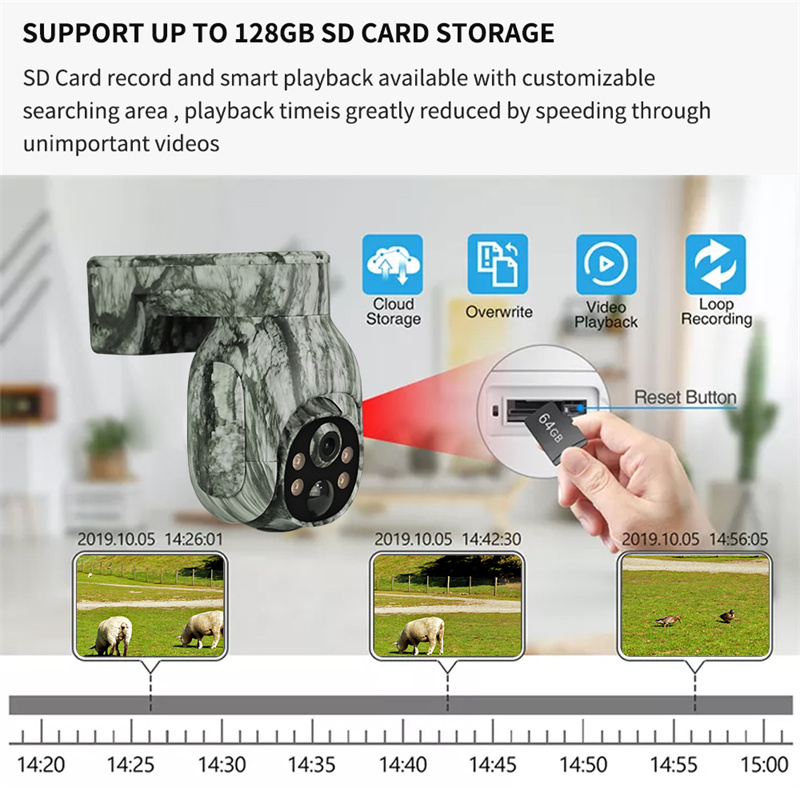الحياة البرية في الهواء الطلق  - مراجعة Outdoor Hunting Camera Wireless وسعره